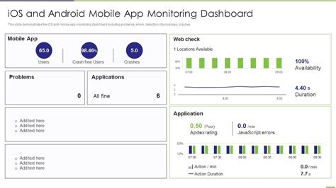 Android & iOS App for Monitoring .